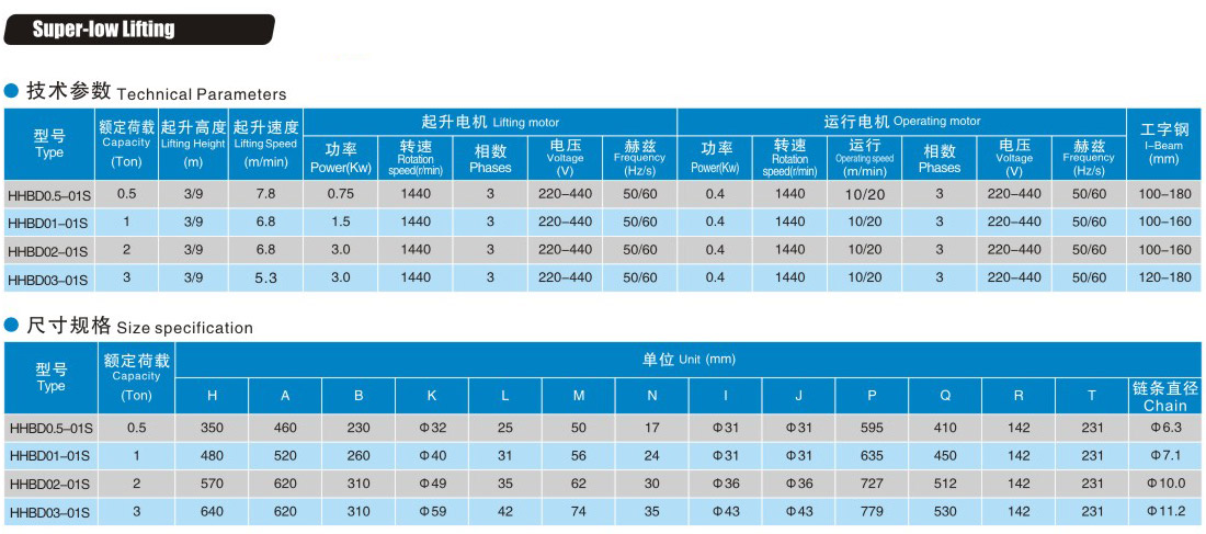 低净空环链电动葫芦