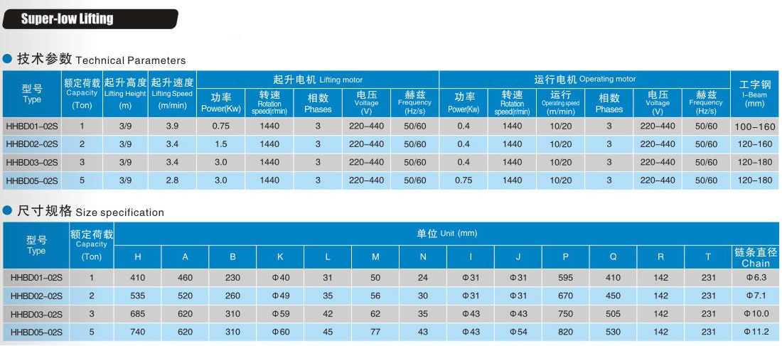 低净空环链电动葫芦