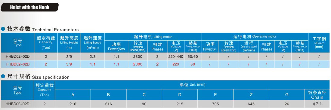 轻便型环链电动葫芦