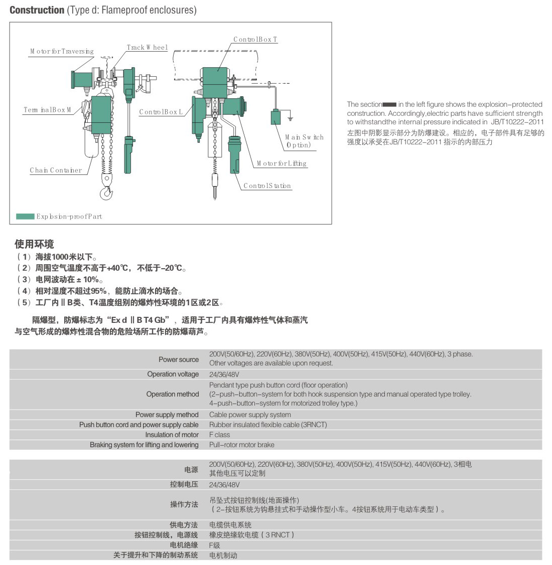 粉尘防爆环链电动葫芦